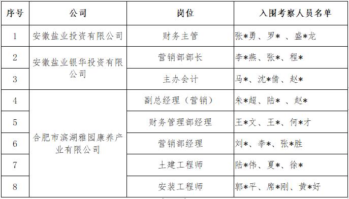 AGGAME·(中国区)集团官方网站