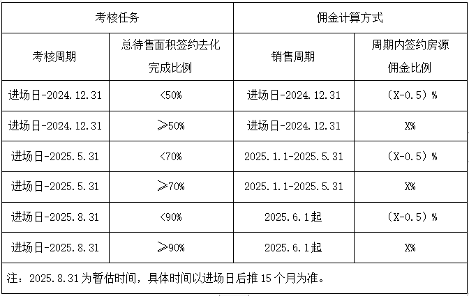 AGGAME·(中国区)集团官方网站