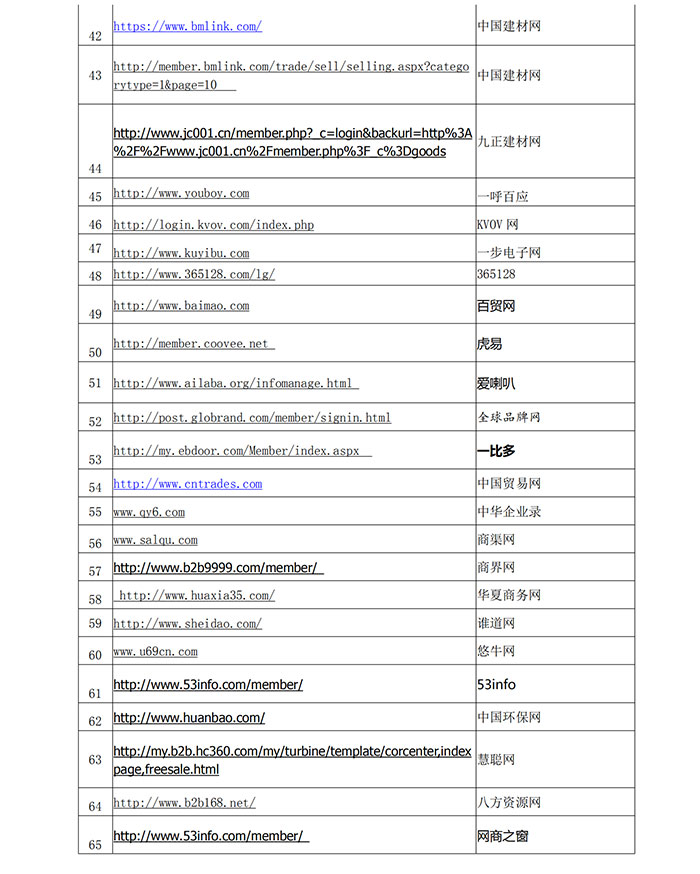 永信贵宾会217·(中国区)官网